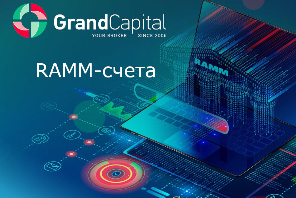 RAMM-счета Grand Capital