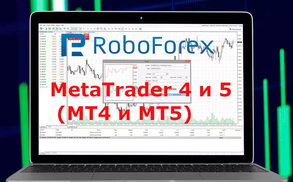 Скачать форекс терминал RoboForex MetaTrader 4 и 5 (MT4 и MT5)