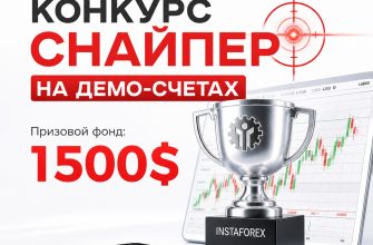 Форекс конкурс «Снайпер» на демо-счетах